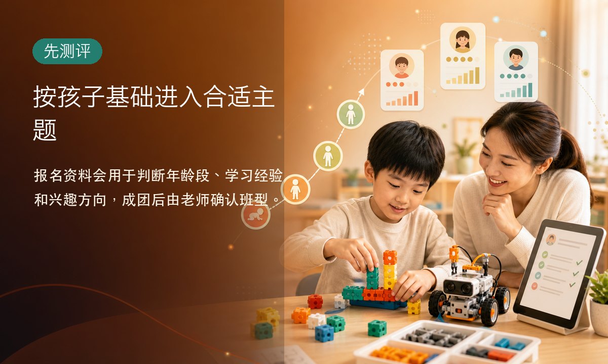 按孩子基础进入合适主题