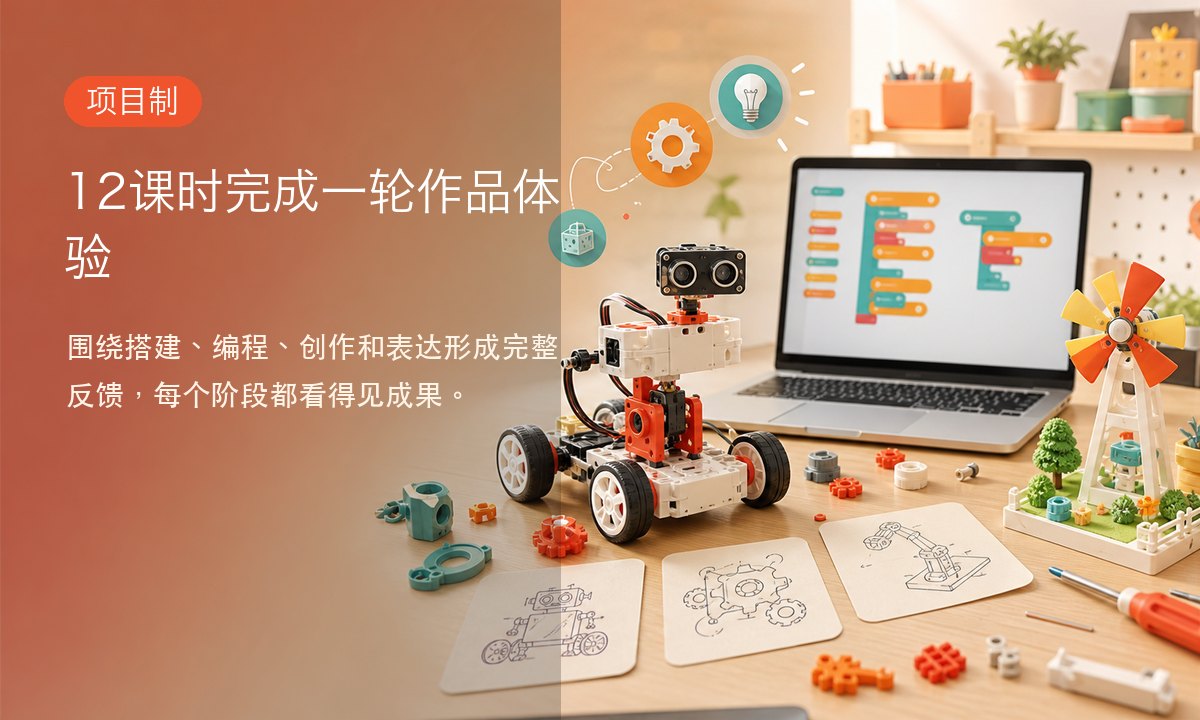10课时完成一轮作品体验